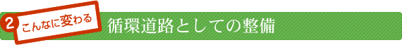 循環道路としての整備